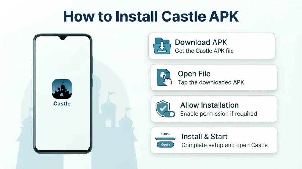 Download Castle APK